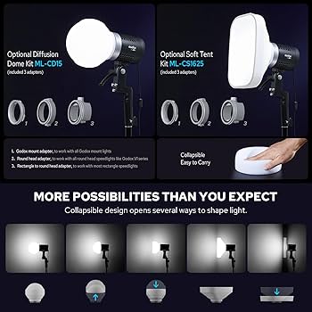 Amazon | Godox ML30BI LEDライト スタジオライト 静音 CRI|96